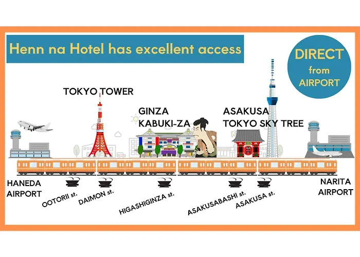 Henn Na Premier Tokyo Asakusa TawaramachiAlbergo